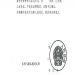 赠与合同纠纷 | 信之源冯彩平律师和穆兰律师助当事人获1000余万房款