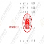信之源江淑玲律师厘清抵充规则，成功阻止房产被不当拍卖