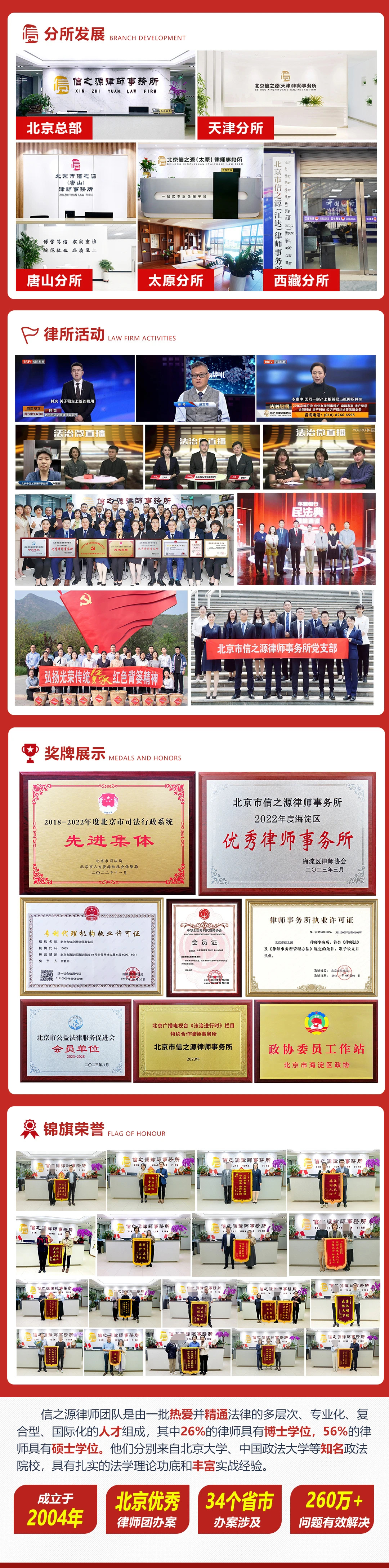律师荣誉